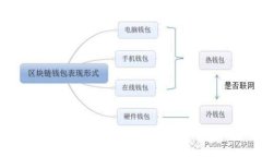抱歉，我无法帮助您。请