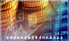   全球虚拟加密数字货币的