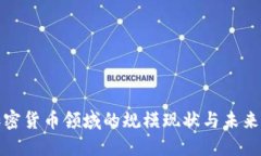 : 加密货币领域的规模现状