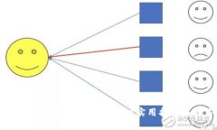 不小心卸载TP钱包怎么办？