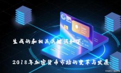 生成的和相关关键词如下