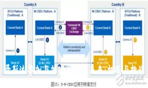 哥斯达黎加与加密货币的未来：机遇与挑战
