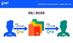 TP钱包里的币：购买指南与