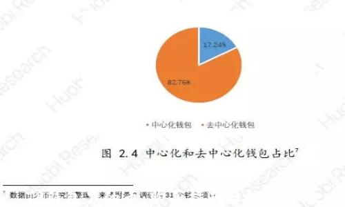 
TP钱包里的币：购买指南与投资策略