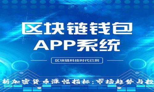 深入分析加密货币涨幅指标：市场趋势与投资策略