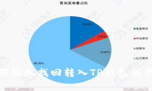 如何轻松找回转入TP钱包的资金