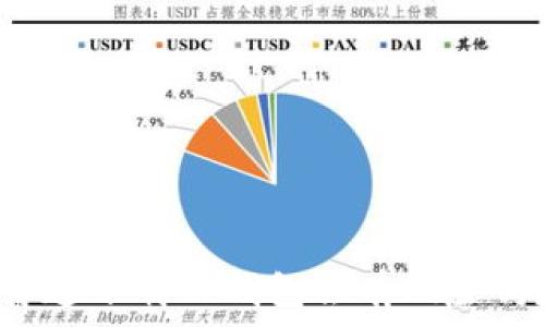 普通下载TP钱包会有风险吗?
