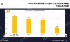 埃及禁止加密货币：影响