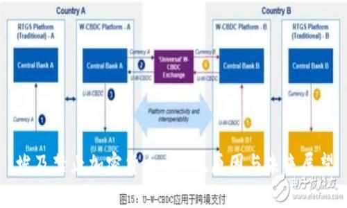 埃及禁止加密货币：影响、原因与未来展望