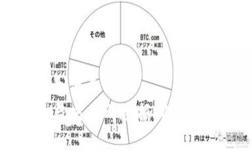 思考一个优质的  
TP钱包与交易所数据同步问题探究