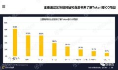 中国的加密数字货币：现
