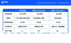 日本加密货币法规：影响