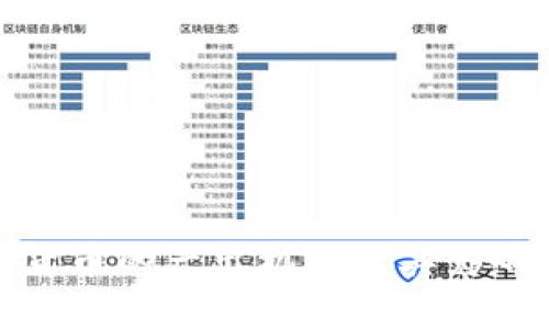 加密货币的产出机制及其影响解析