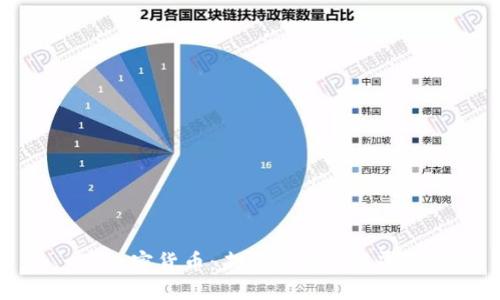 SI加密货币：未来金融的颠覆者