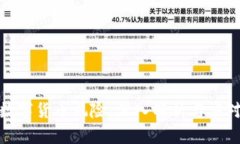 加密数字货币风险：深入