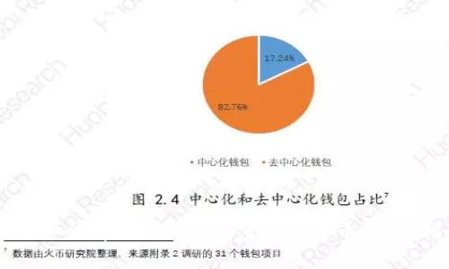 如何安全有效地取出加密数字货币：完整指南