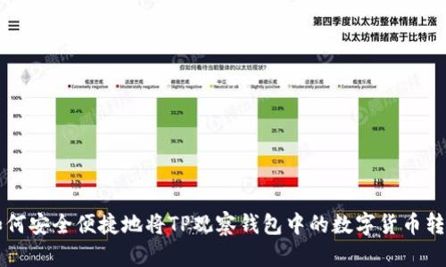 如何安全便捷地将TP观察钱包中的数字货币转出