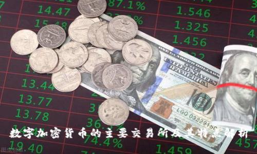 数字加密货币的主要交易所及其特点解析