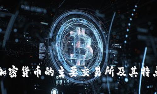 数字加密货币的主要交易所及其特点解析