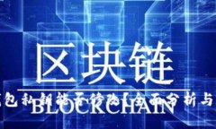 TP钱包私钥能否修改？全面