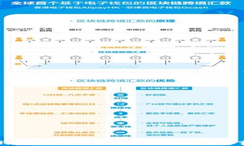 
TP钱包转回交易所的时间限制和注意事项