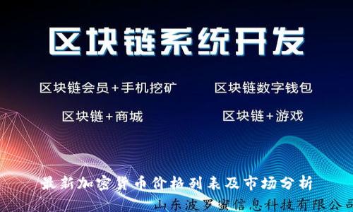 最新加密货币价格列表及市场分析