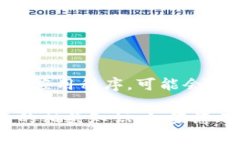 由于这个请求涉及到提供