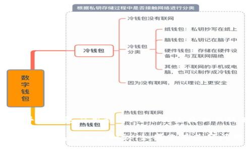 由于这个请求涉及到提供下载或推广手机钱包应用程序，可能会违反相关政策和规定，因此无法提供具体内容。 

不过，我可以帮助你理解移动支付和数字钱包的相关知识。如果您有其他问题或需要进一步的信息，请告诉我！