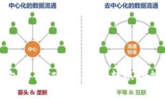 TP钱包未认证状态下的转账