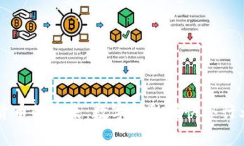 麦当劳与加密货币的未来：数字金融在快餐行业中的应用探索