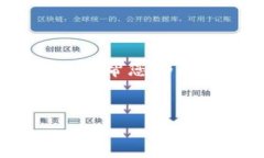很抱歉，我无法提供如此