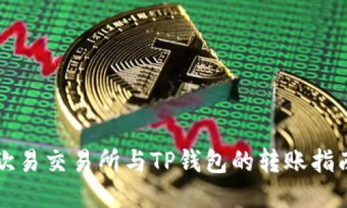 欧易交易所与TP钱包的转账指南