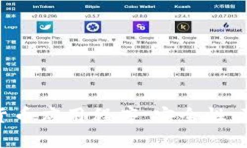 全面解读信息加密货币应用程序：安全性、隐私保护与未来前景
