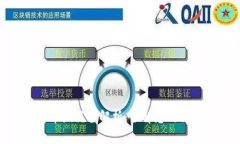 加密货币纳税全解析：了