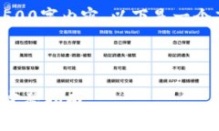 注意：由于我无法提供完