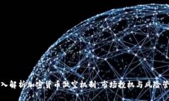 深入解析加密货币做空机