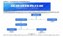 INF加密货币：未来金融的