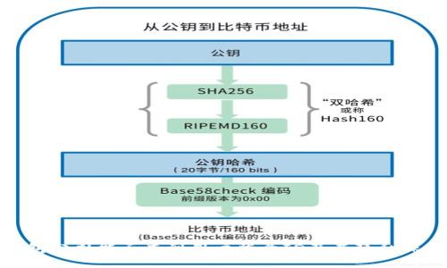 : TP钱包公司能否查到用户登录ID及其隐私保护措施
