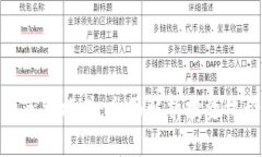加密货币获利模式：全面