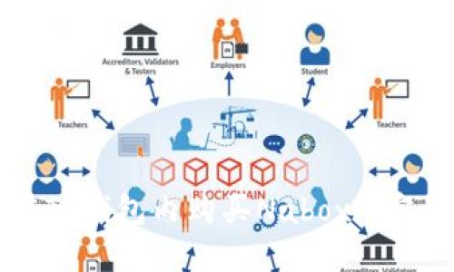 如何在TP钱包内购买Nabox: 完整指南