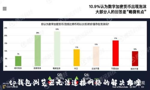   
tp钱包浏览器无法连接网络的解决方案