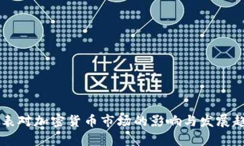 美国缩表对加密货币市场的影响与发展趋势分析