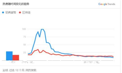 澳洲合法化加密货币：崛起中的数字经济