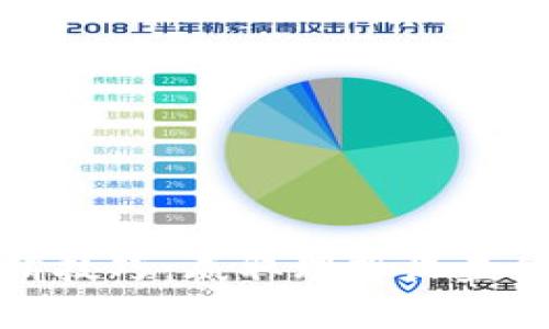 加密货币竞猜技巧：赢取理想收益的策略与方法