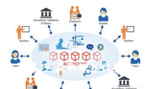加密货币竞猜技巧：赢取理想收益的策略与方法