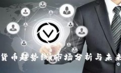 加密货币趋势线：市场分