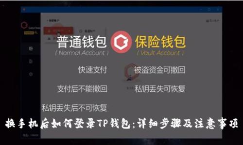 换手机后如何登录TP钱包：详细步骤及注意事项