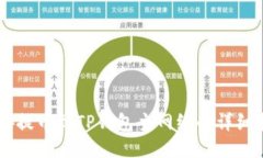 币安提币到TP钱包主网络的