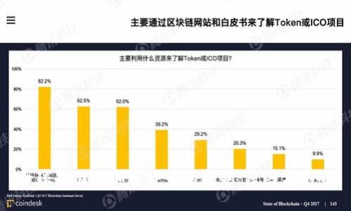 全球各国对加密货币的抵制：原因与影响