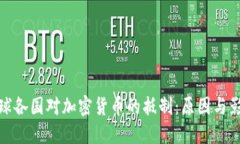 全球各国对加密货币的抵
